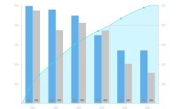 How to Read Pareto Chart?