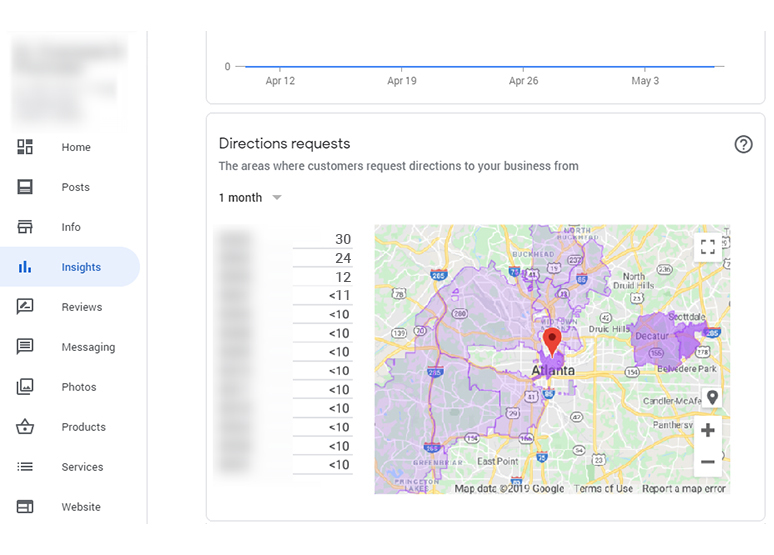 google my business updates