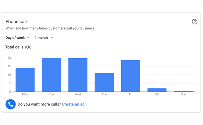 google my business updates