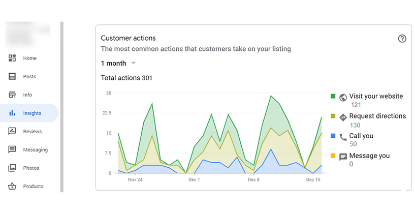 google my business updates