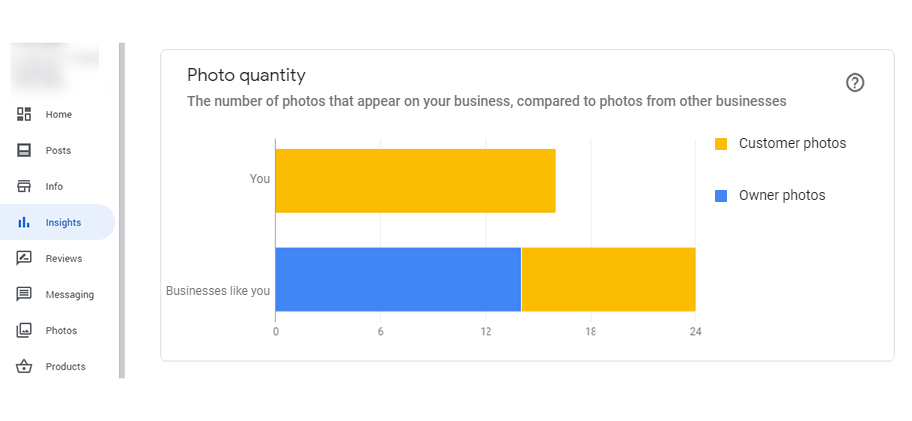 google my business updates