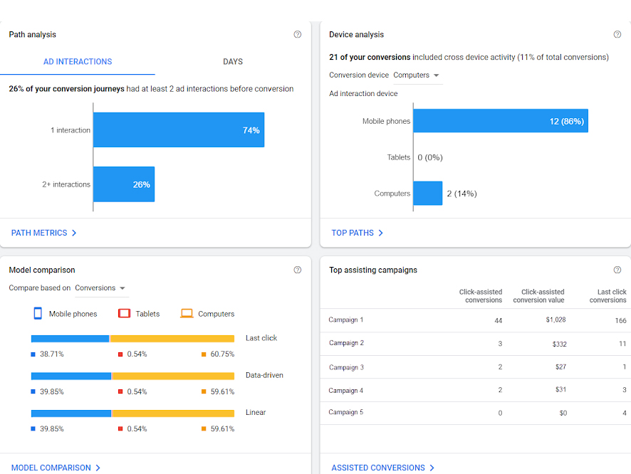 latest google ads updates