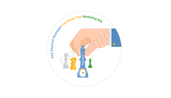 ppc keyword strategies