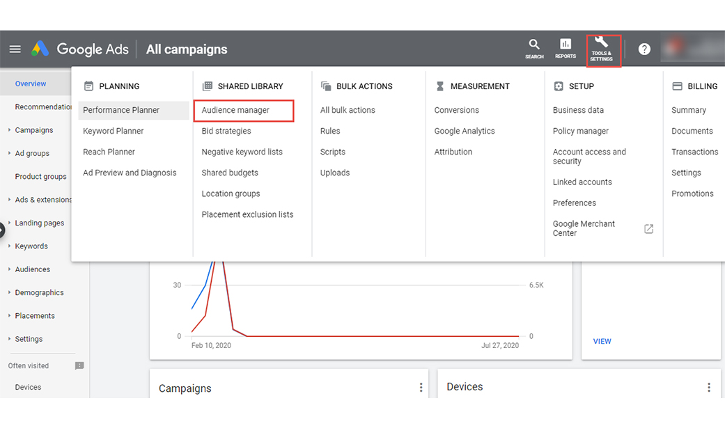 custom intent audiences