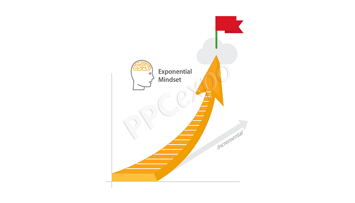 pay per click campaigns
