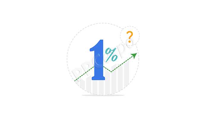 pay per click campaigns