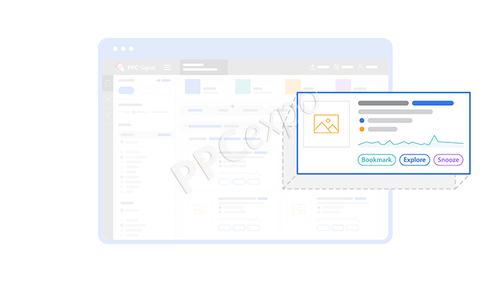best roi for a business