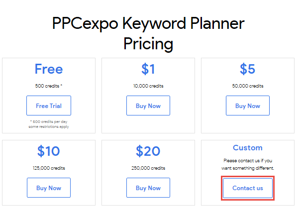best keyword extension for chrome