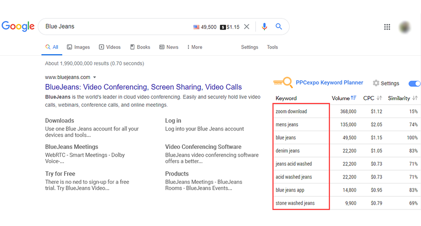 best keyword extension for chrome