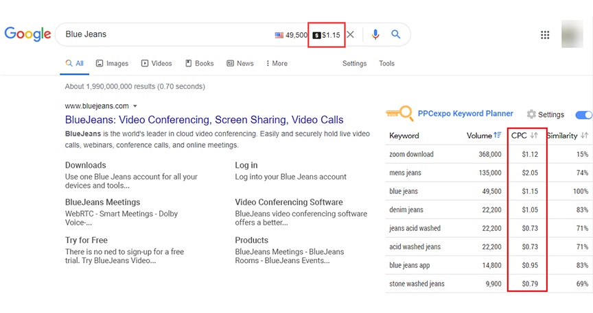 best keyword extension for chrome