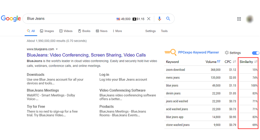 best keyword extension for chrome