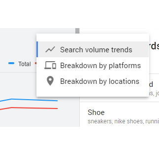 google keyword planner update