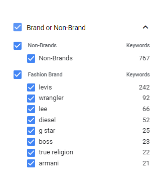 google keyword planner update