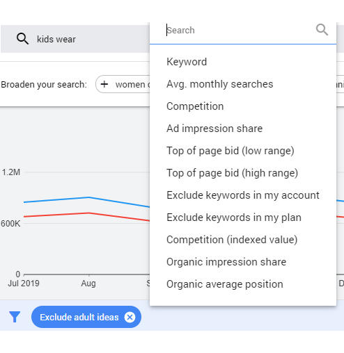 google keyword planner update