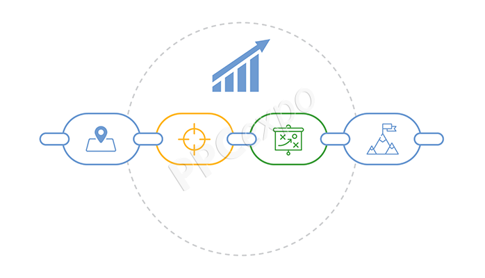 how to create a digital marketing strategy