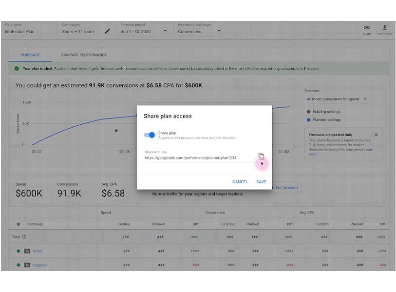 Google Ads 2020 News
