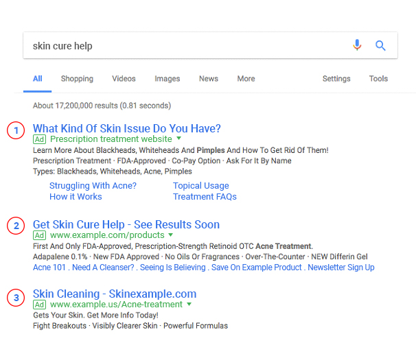 google ads hacks 