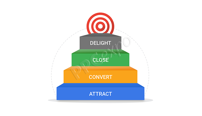 how to generate leads in digital marketing