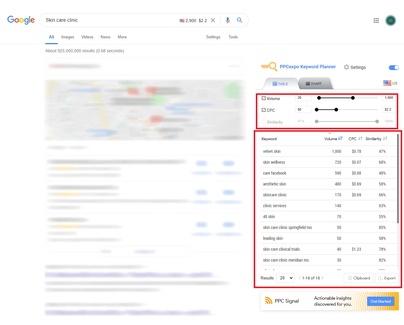 choose keyword discovery tools