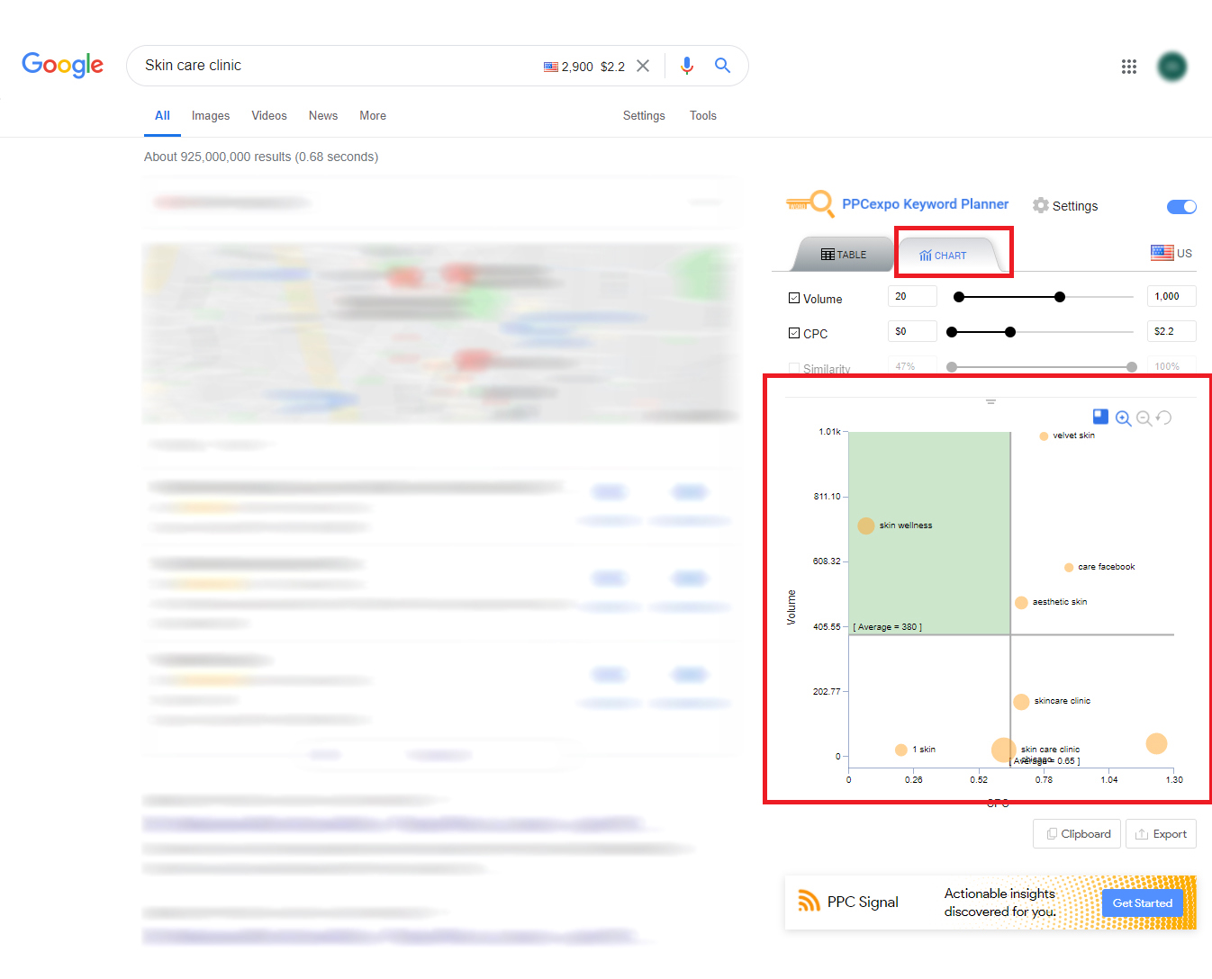 choose keyword discovery tools