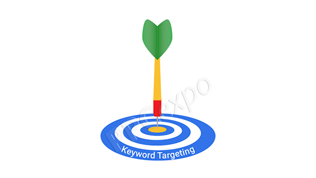 google ads targeting
