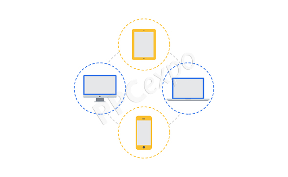 google ads targeting
