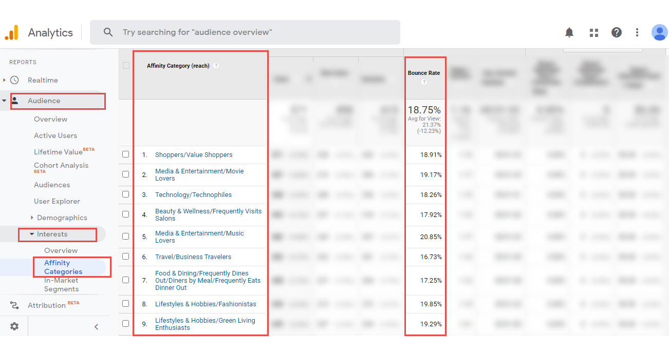 google analytics bounce rate