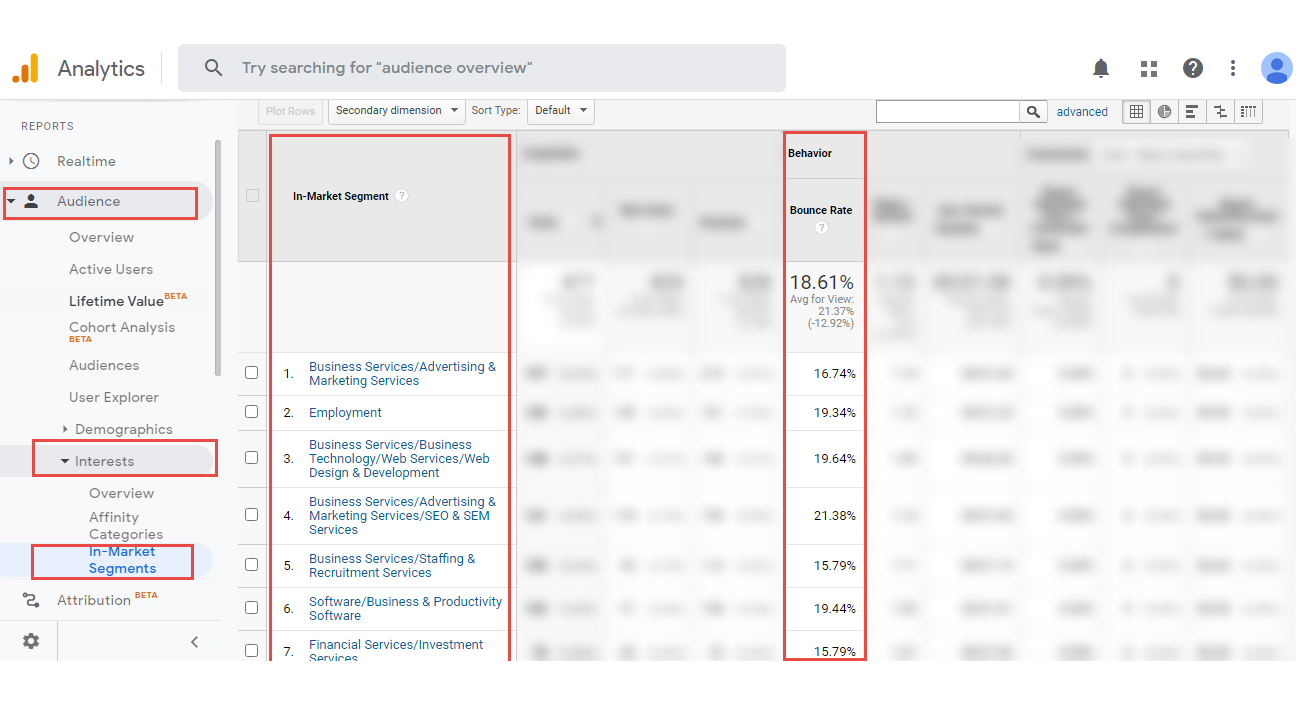 google analytics bounce rate