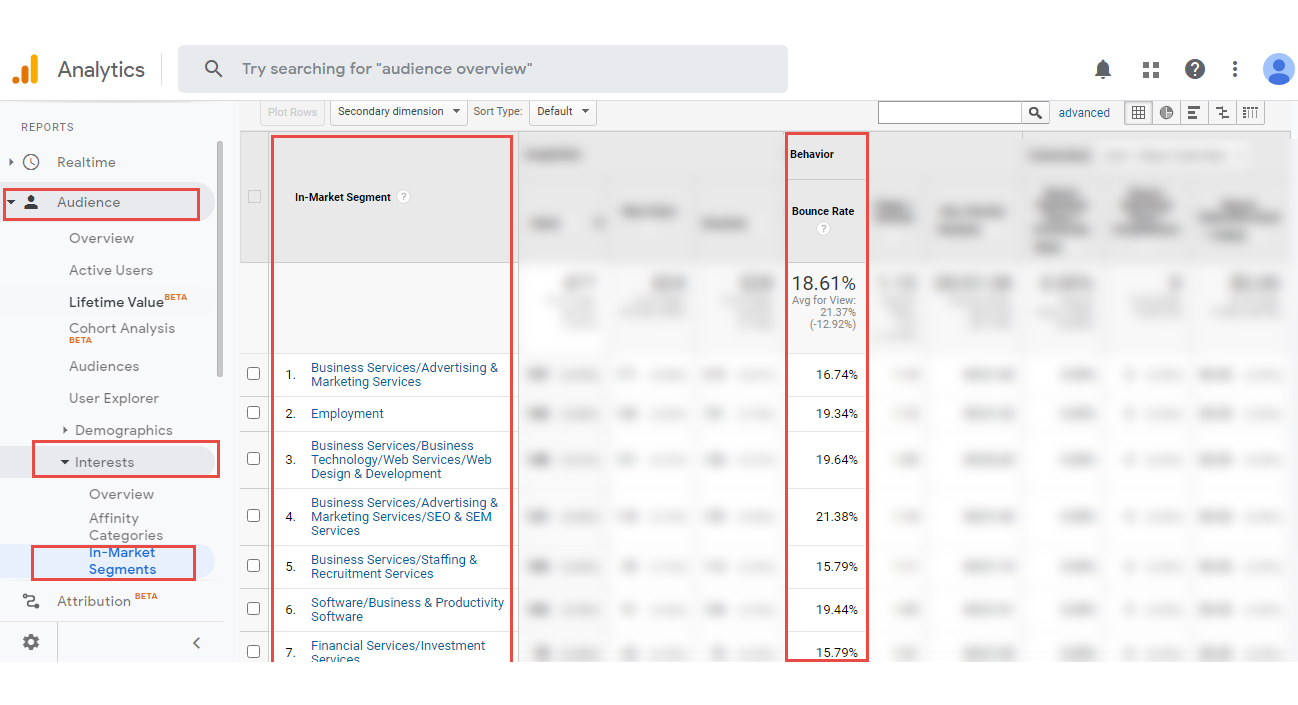 google analytics bounce rate