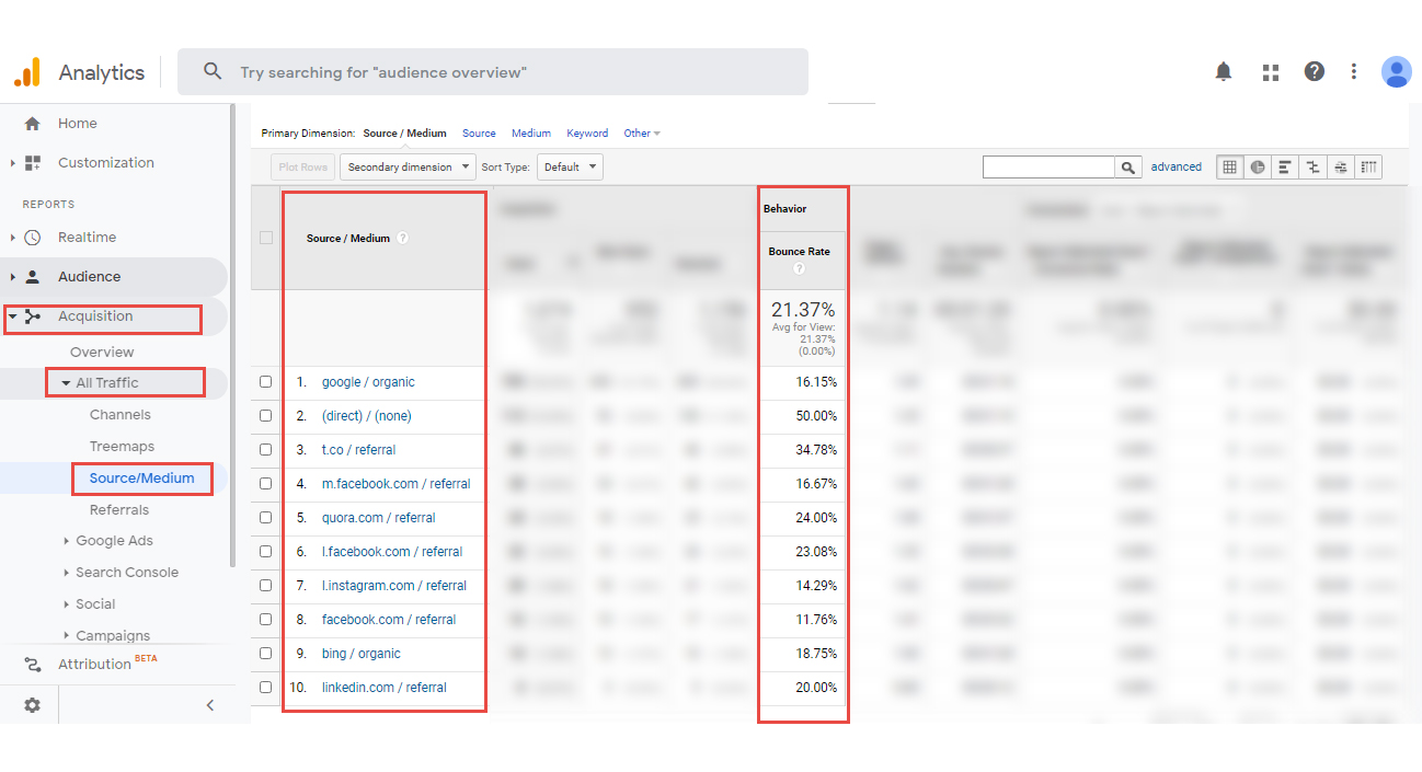 google analytics bounce rate