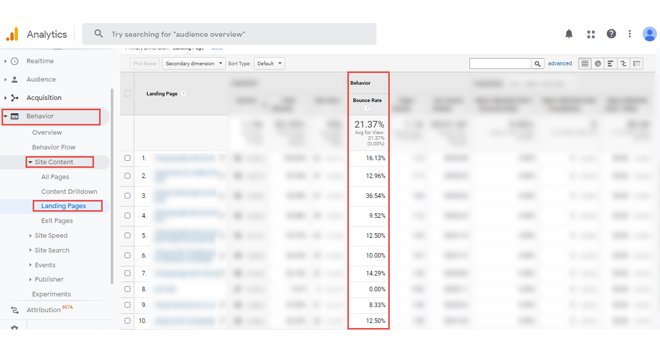 google analytics bounce rate