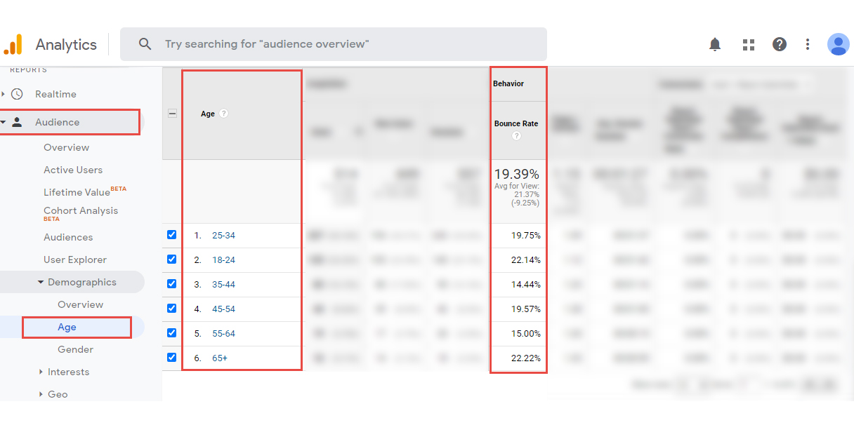 google analytics bounce rate