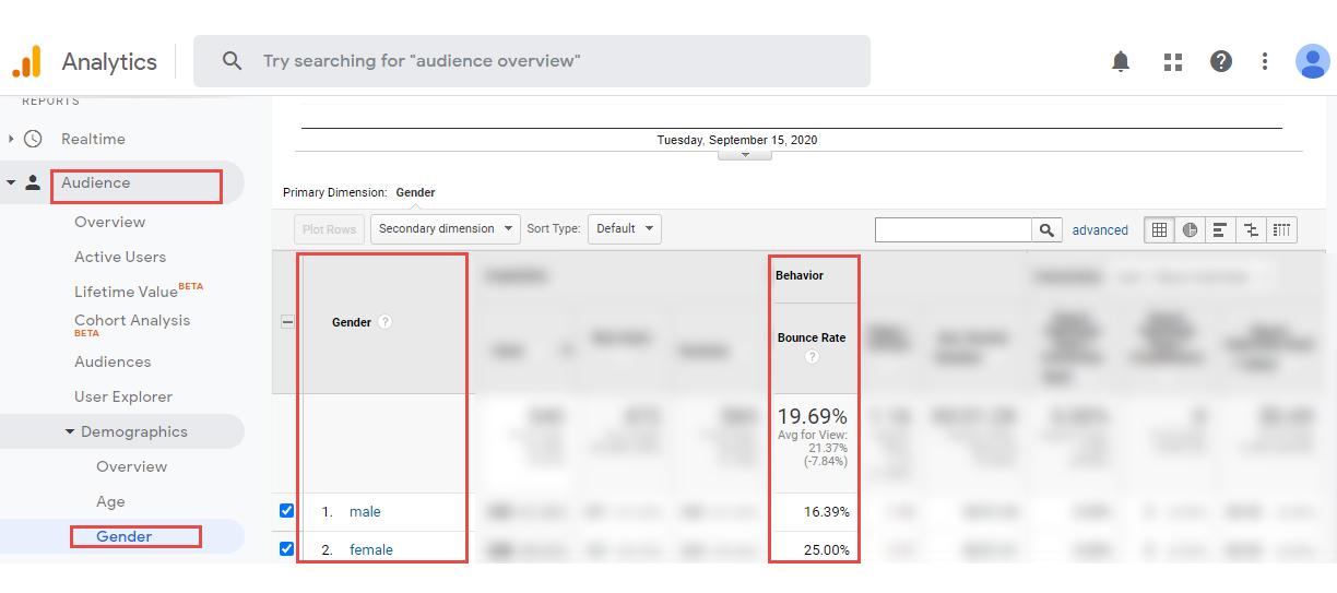 google analytics bounce rate