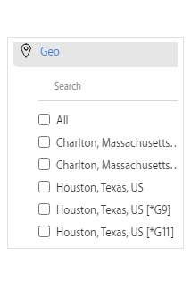 optimize google ads
