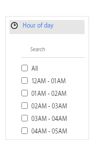 optimize google ads