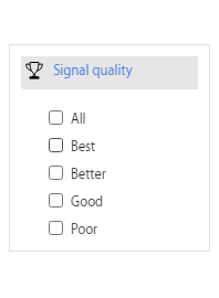 optimize google ads