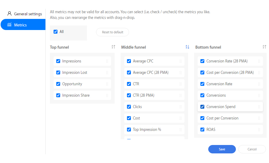optimize google ads