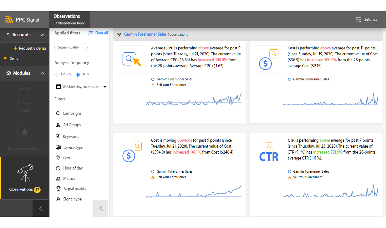 optimize google ads