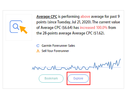 optimize google ads