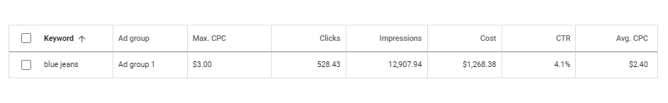 free google keyword planner