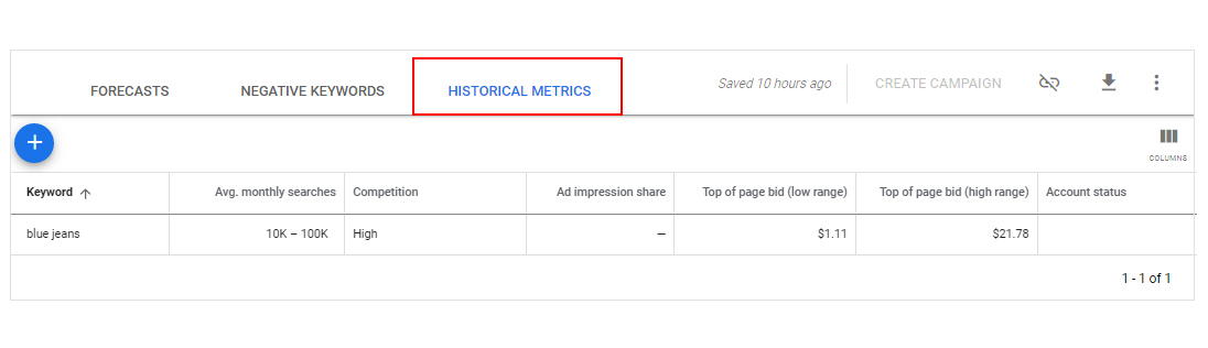 free google keyword planner
