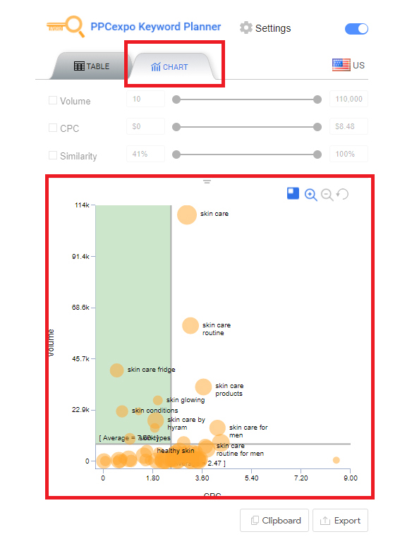 free google keyword planner