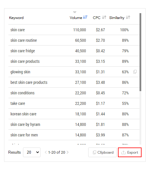 free google keyword planner