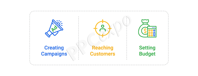 what is the reach of the gdn