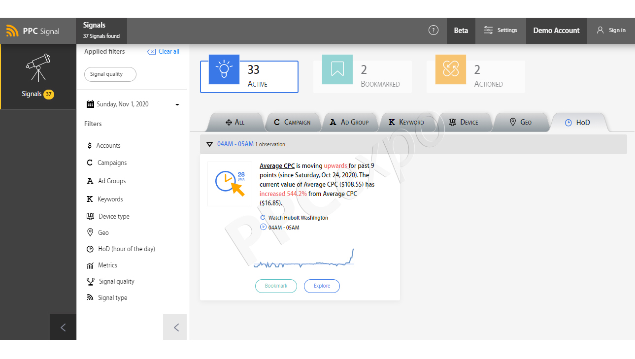 google ads targeting