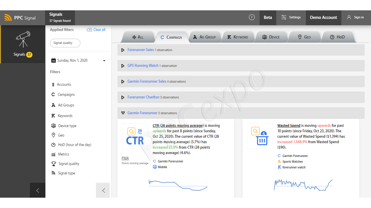 google ads targeting