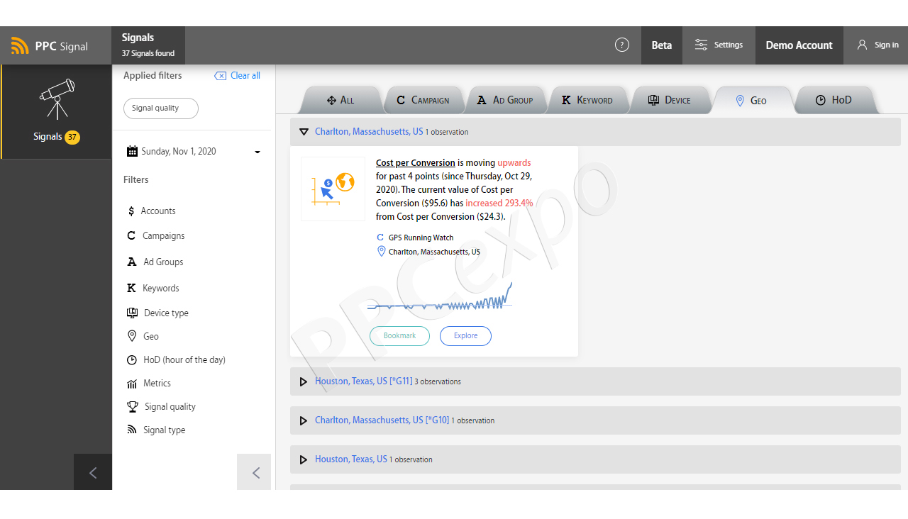 google ads targeting