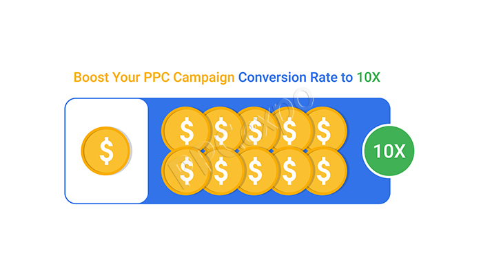 calculation of conversion
