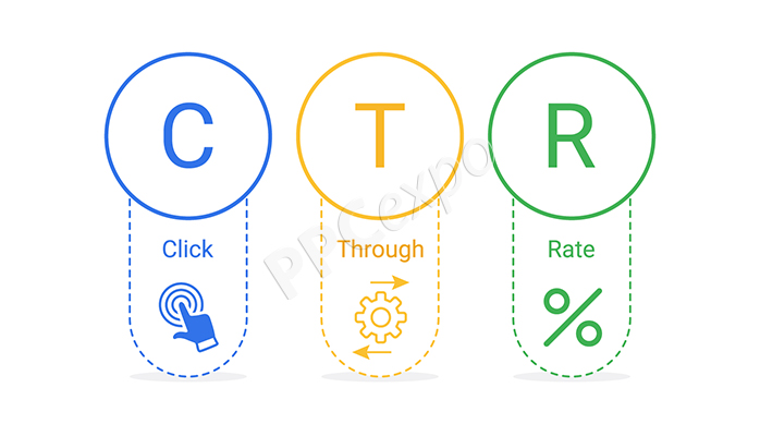 ctr formula