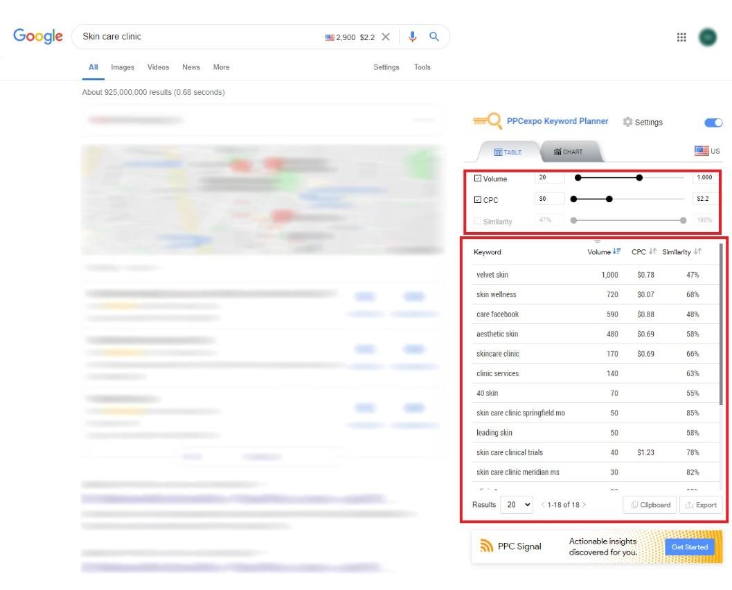 softwares for PPC managers